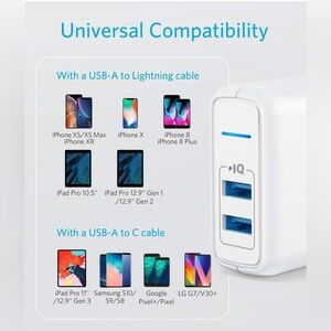 Anker PowerPort 2 Elite – 24W Dual USB Fast Wall Charger (Brand New, Sealed)